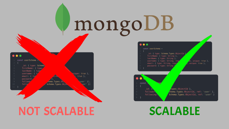 MongoDB: Avoid using unbounded arrays in documents